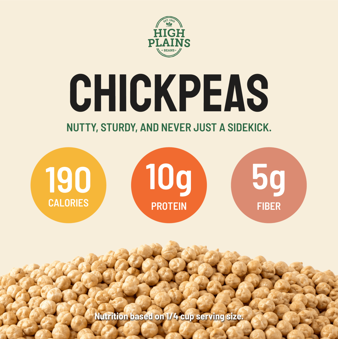 Chickpeas Garbanzo Bean - Image 2